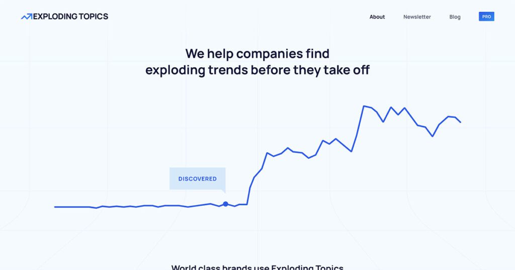 Exploding Topics